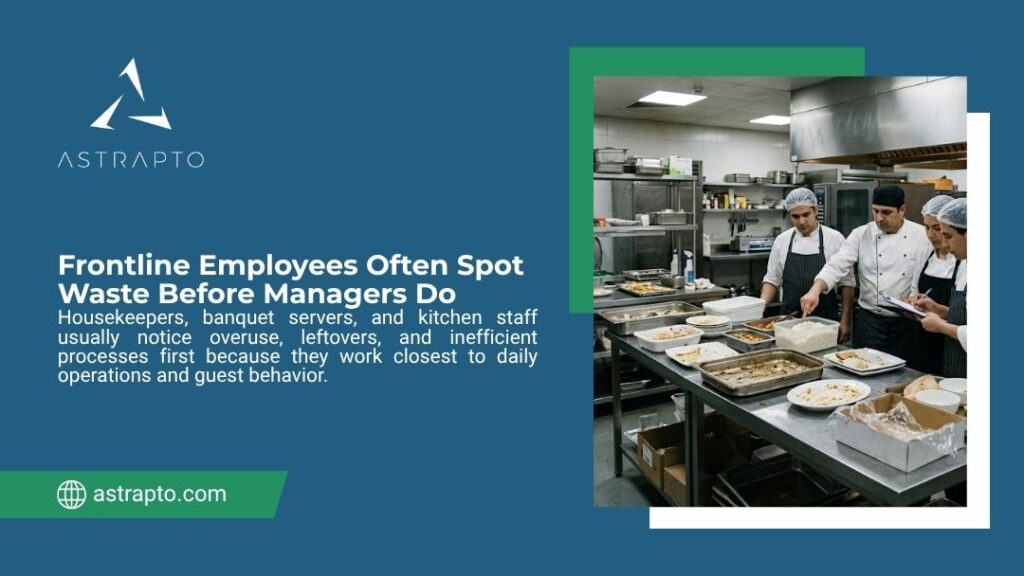 Kitchen staff reviewing food trays and leftovers in commercial kitchen. Astrapto graphic showing frontline employees often spot waste before managers do.