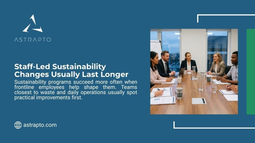 Astrapto graphic showing an office team meeting, with text explaining that staff-led sustainability changes usually last longer when shaped by frontline employees.